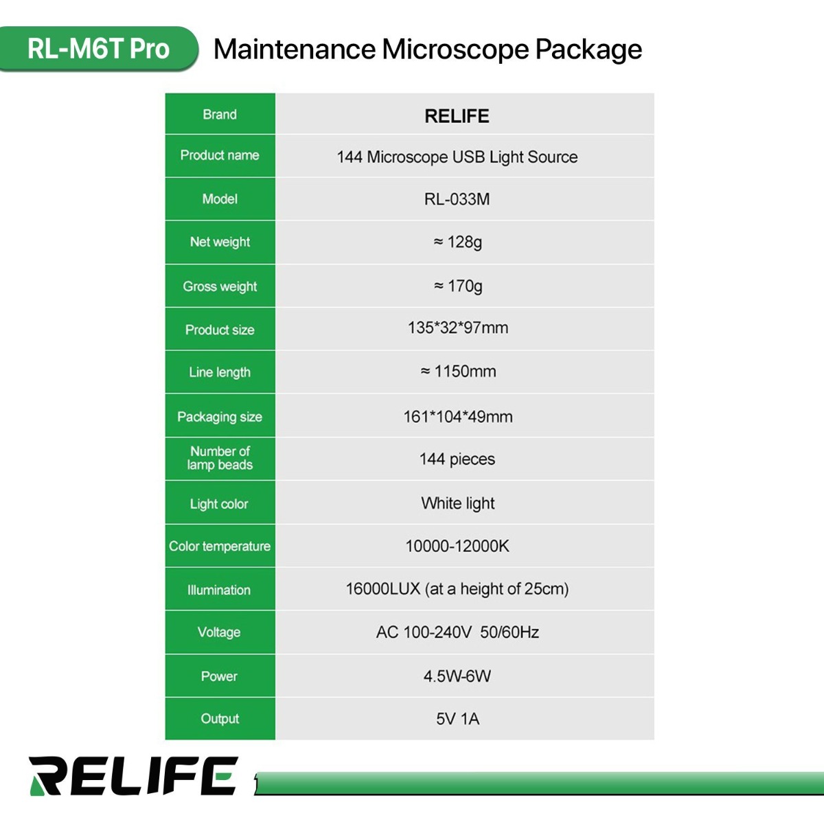 RELIFE RL-M6T Pro Maintenance Microscope Package