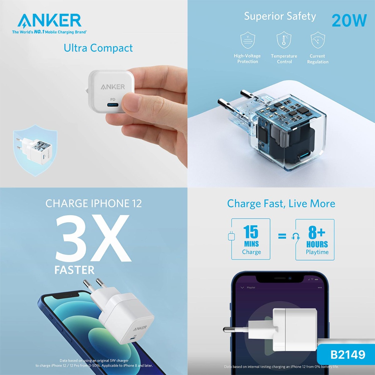 Anker B2149 20W PD Charger