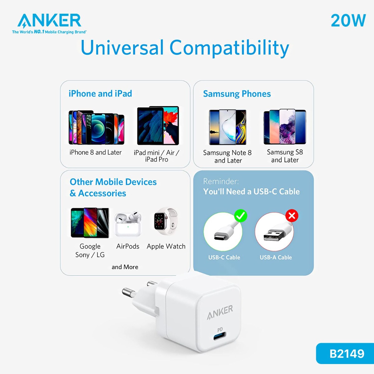 Anker B2149 20W PD Charger