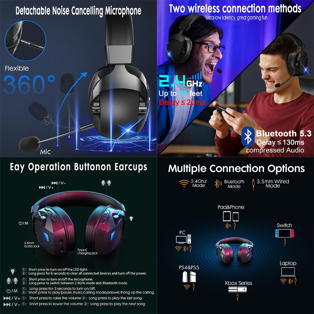 BL100 Pro 3in1 Computer & Mobile Gaming Headphone