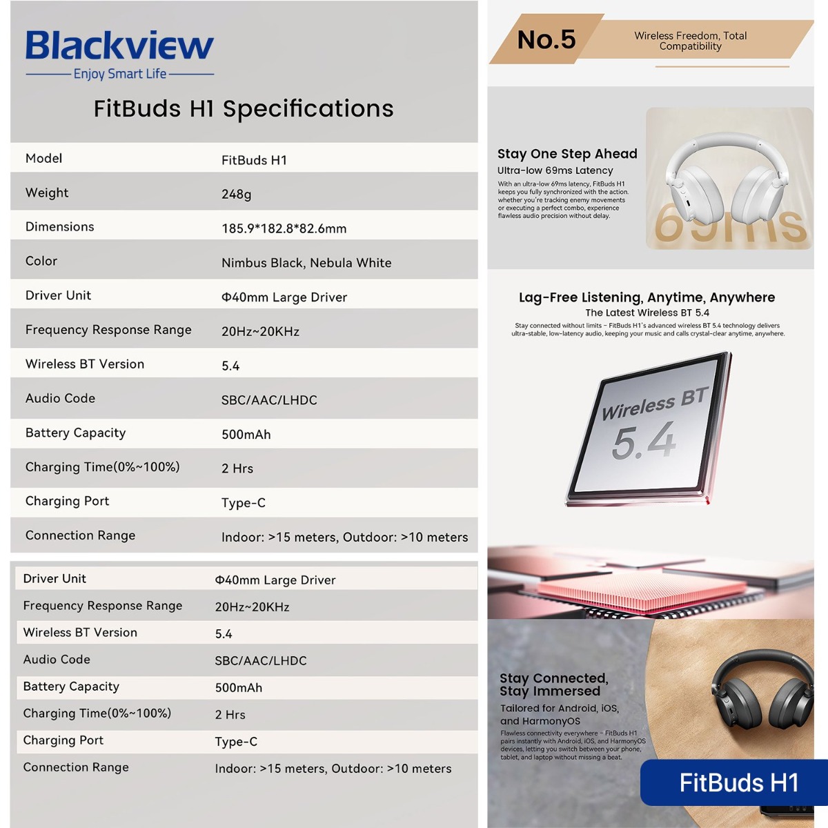 سماعة الرأس Blackview FitBuds H1 بلوتوث