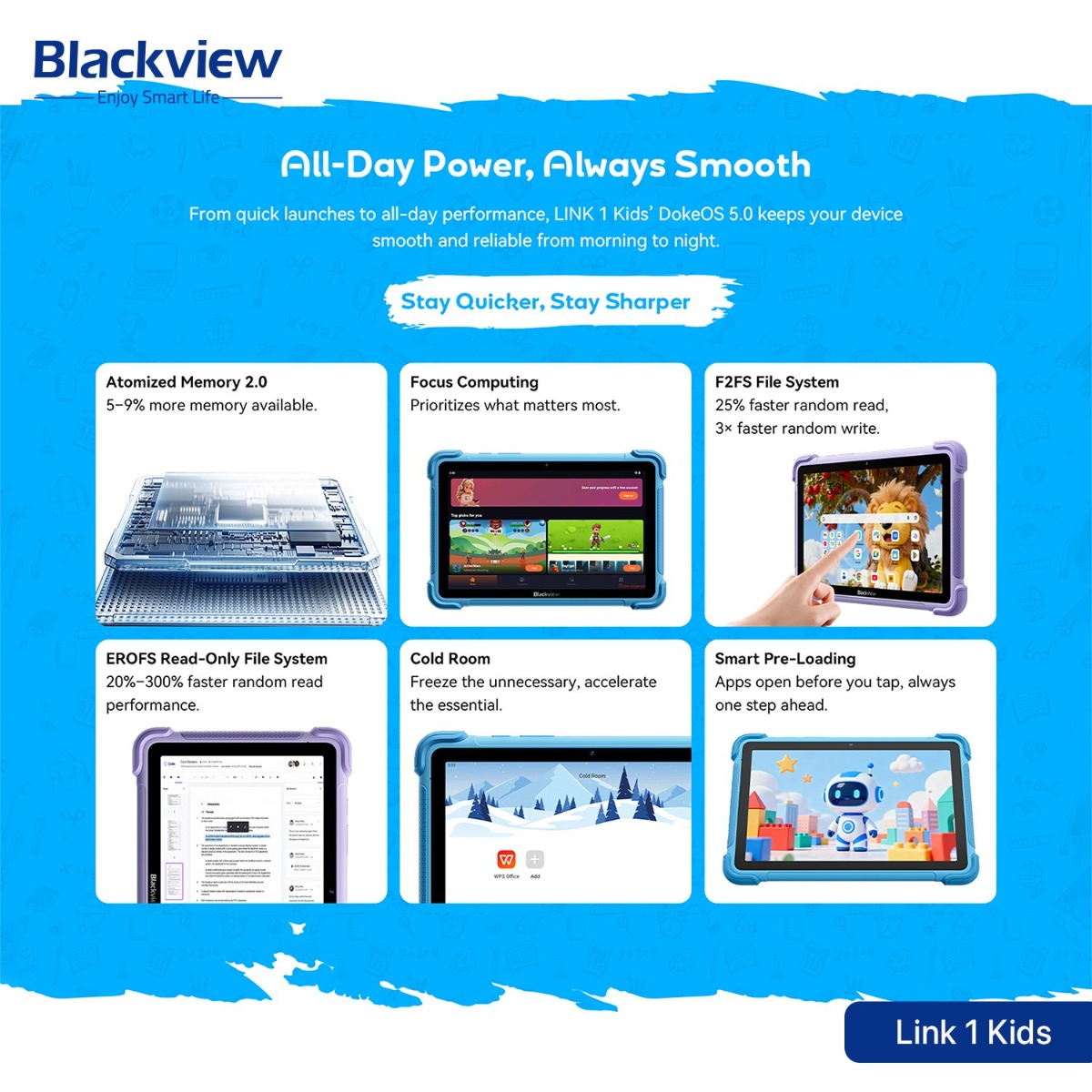 Blackview Link 1 Kids Tablet Device - (8.68inch | 64 + 4GB | WiFi)