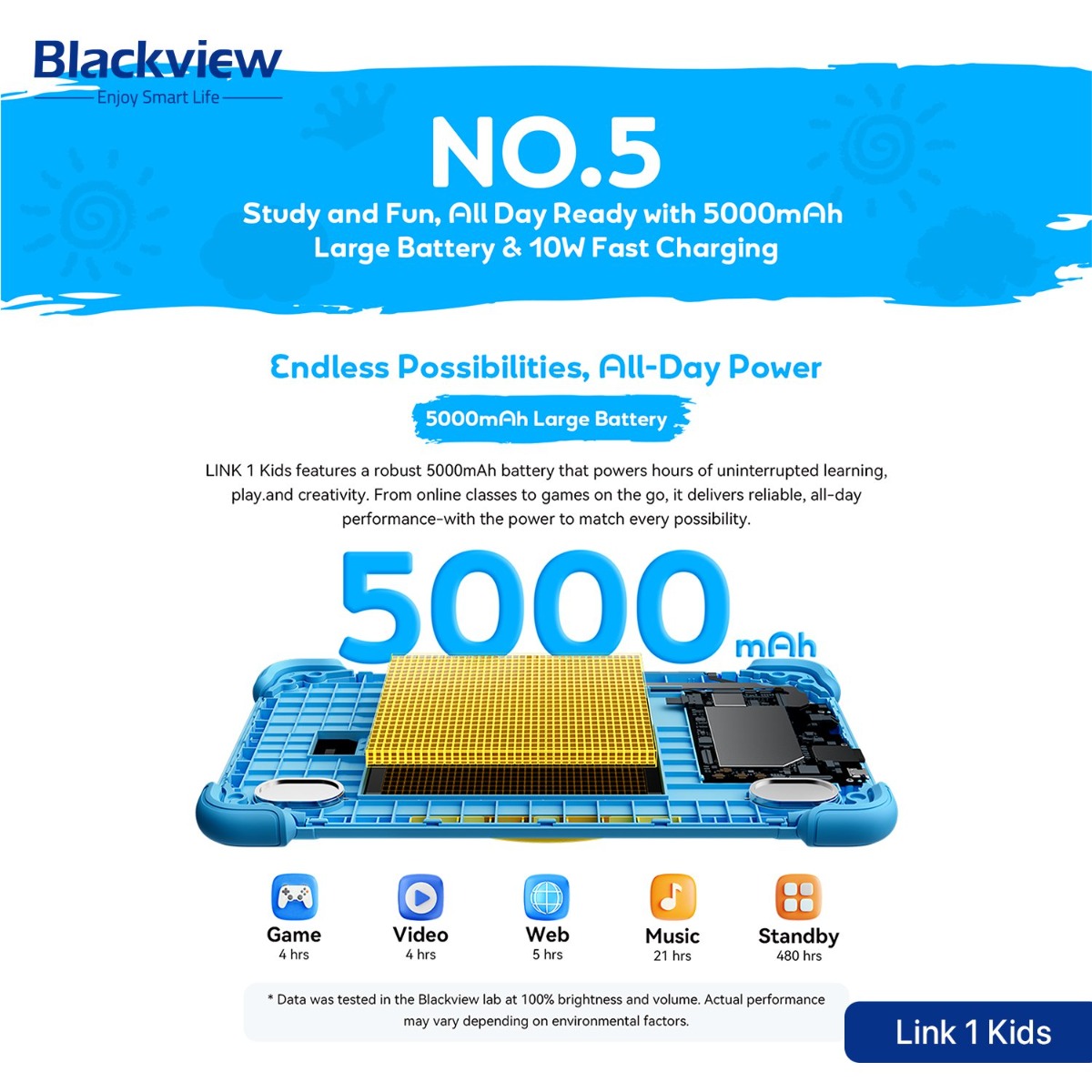 جهاز تابلت Blackview Link 1 Kids - (8.68 انش | 64 + 4 جيجابايت | WiFi)