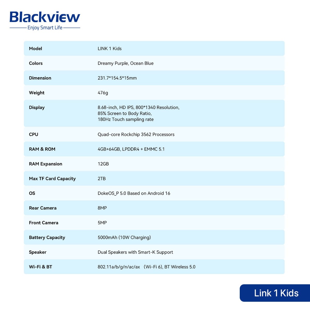 Blackview Link 1 Kids Tablet Device - (8.68inch | 64 + 4GB | WiFi)