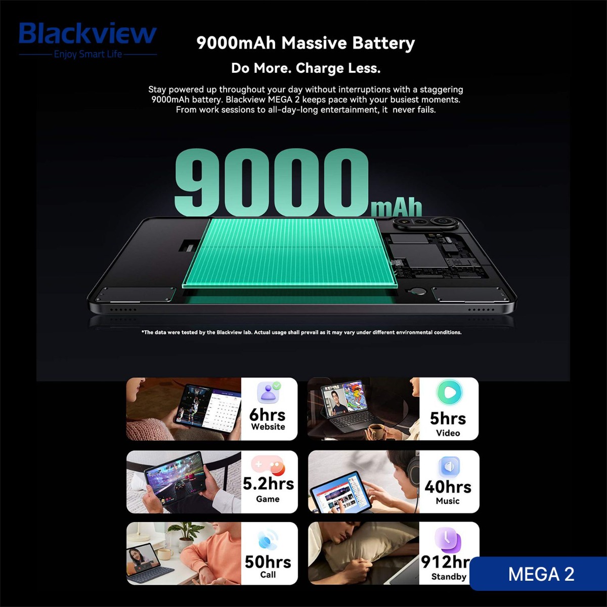 Blackview MEGA 2 Tablet Device - (11.97inch | 256 + 12GB | WiFi)