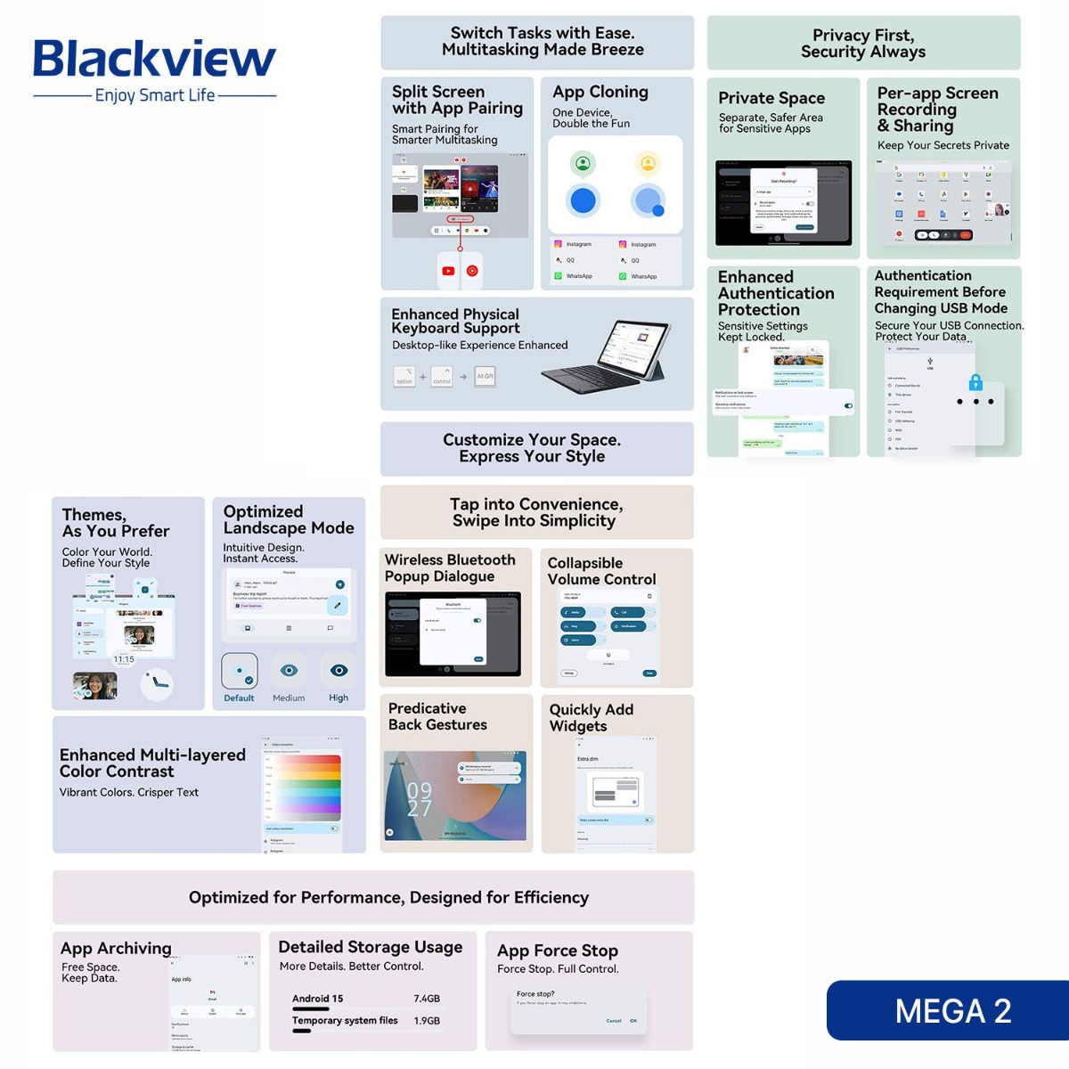 Blackview MEGA 2 Tablet Device - (11.97inch | 256 + 12GB | WiFi)