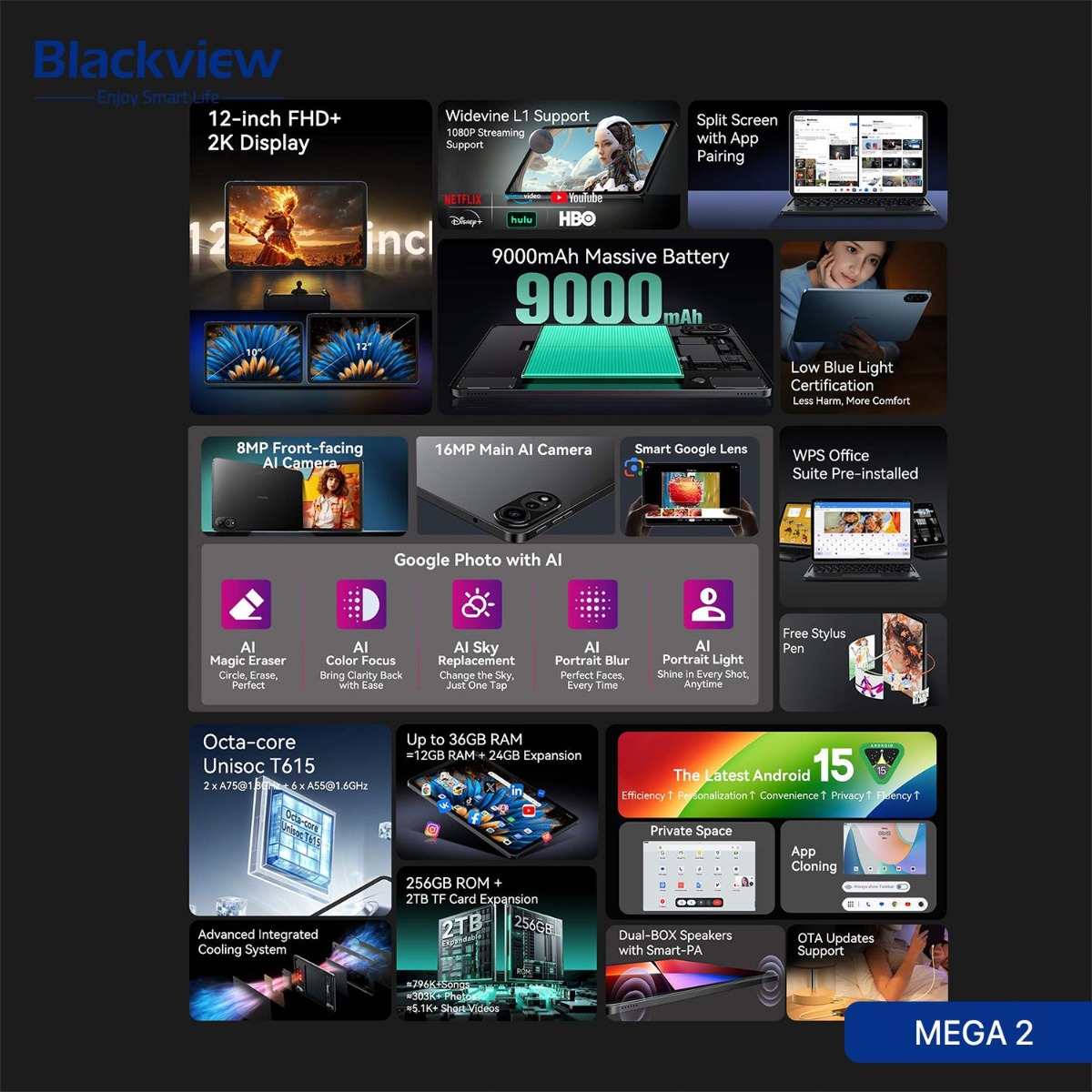 Blackview MEGA 2 Tablet Device - (11.97inch | 256 + 12GB | WiFi)