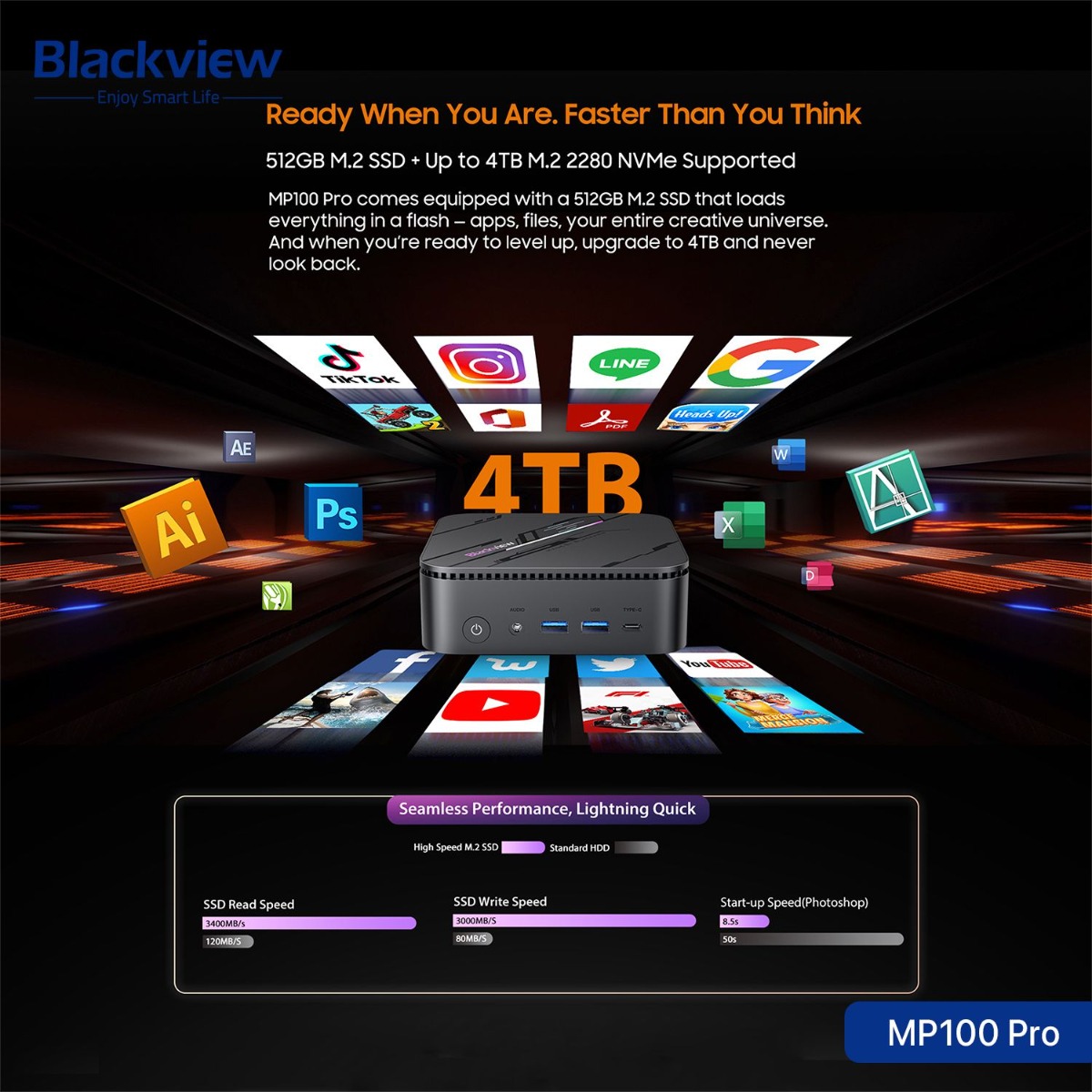 Blackview MP100 Pro Mini PC (16GB + 512GB, Intel Core i3-1215U)