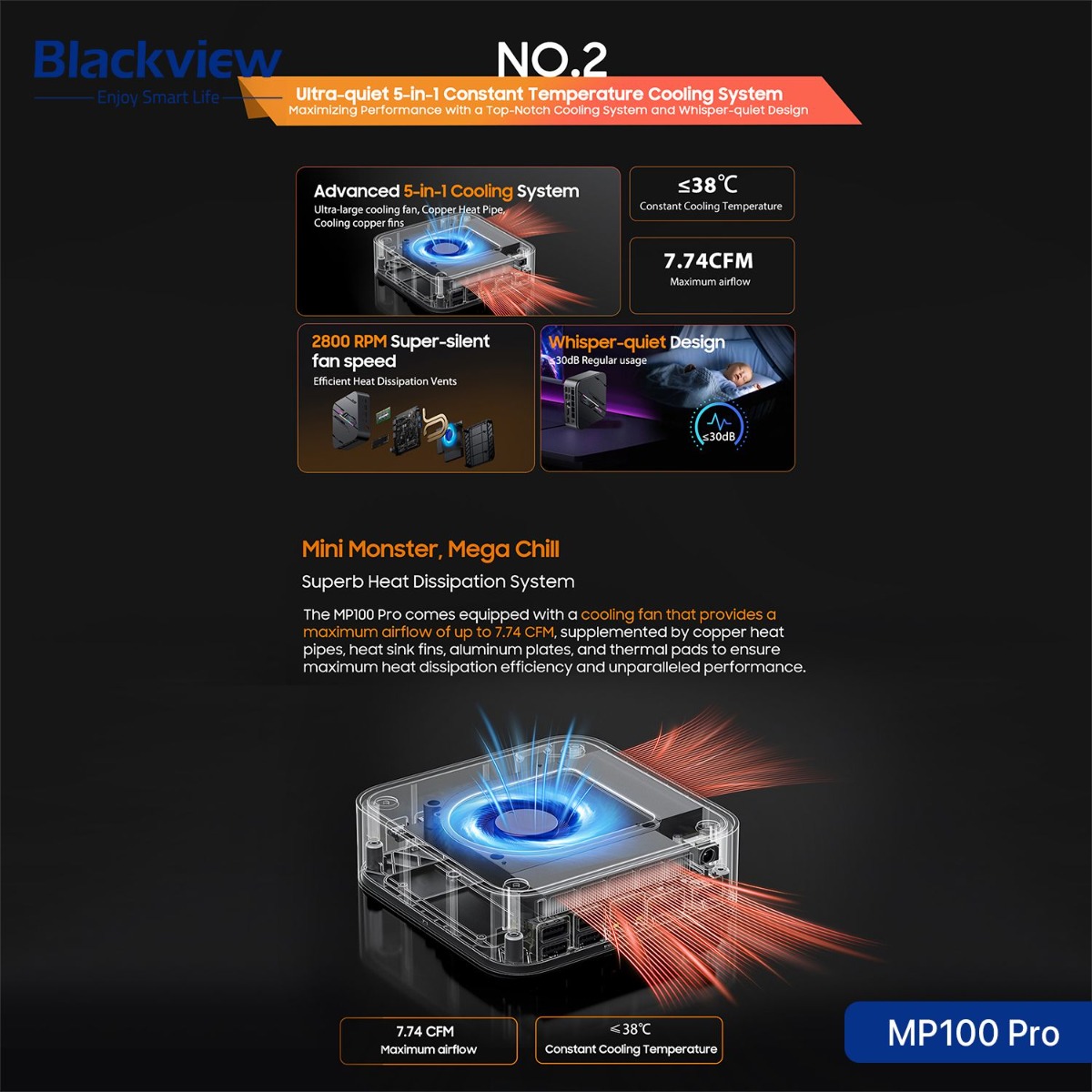 Blackview MP100 Pro Mini PC (16GB + 512GB, Intel Core i3-1215U)