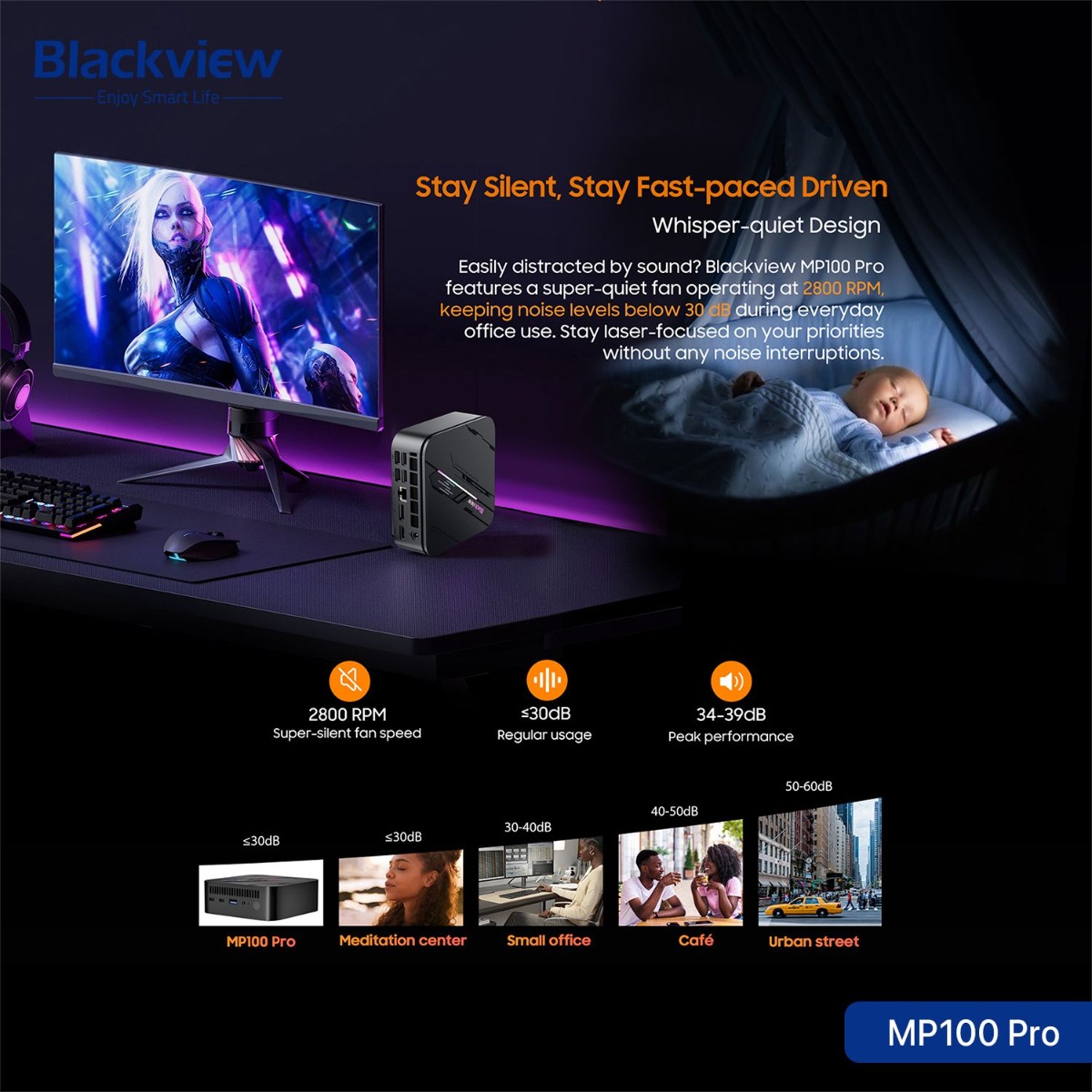 Blackview MP100 Pro Mini PC (16GB + 512GB, Intel Core i3-1215U)