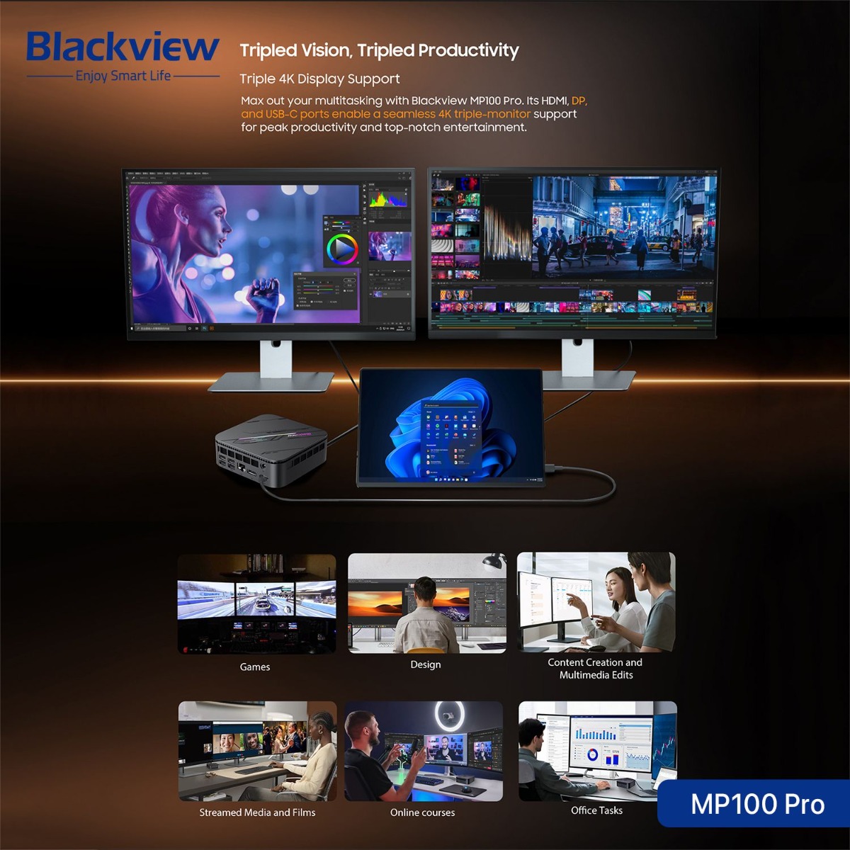 Blackview MP100 Pro Mini PC (16GB + 512GB, Intel Core i3-1215U)