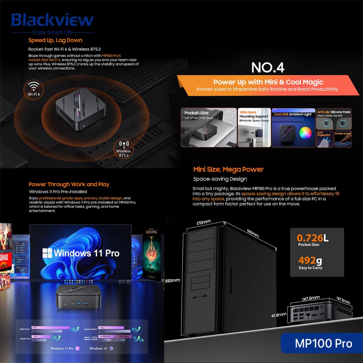 جهاز كمبيوتر Blackview MP100 Pro Mini (16GB + 512GB, Intel Core i3-1215U)