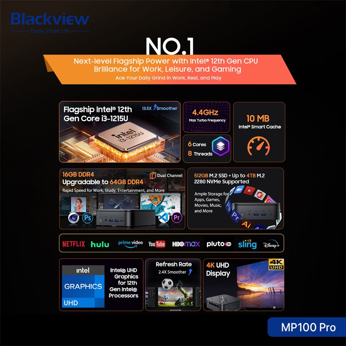 Blackview MP100 Pro Mini PC (16GB + 512GB, Intel Core i3-1215U)