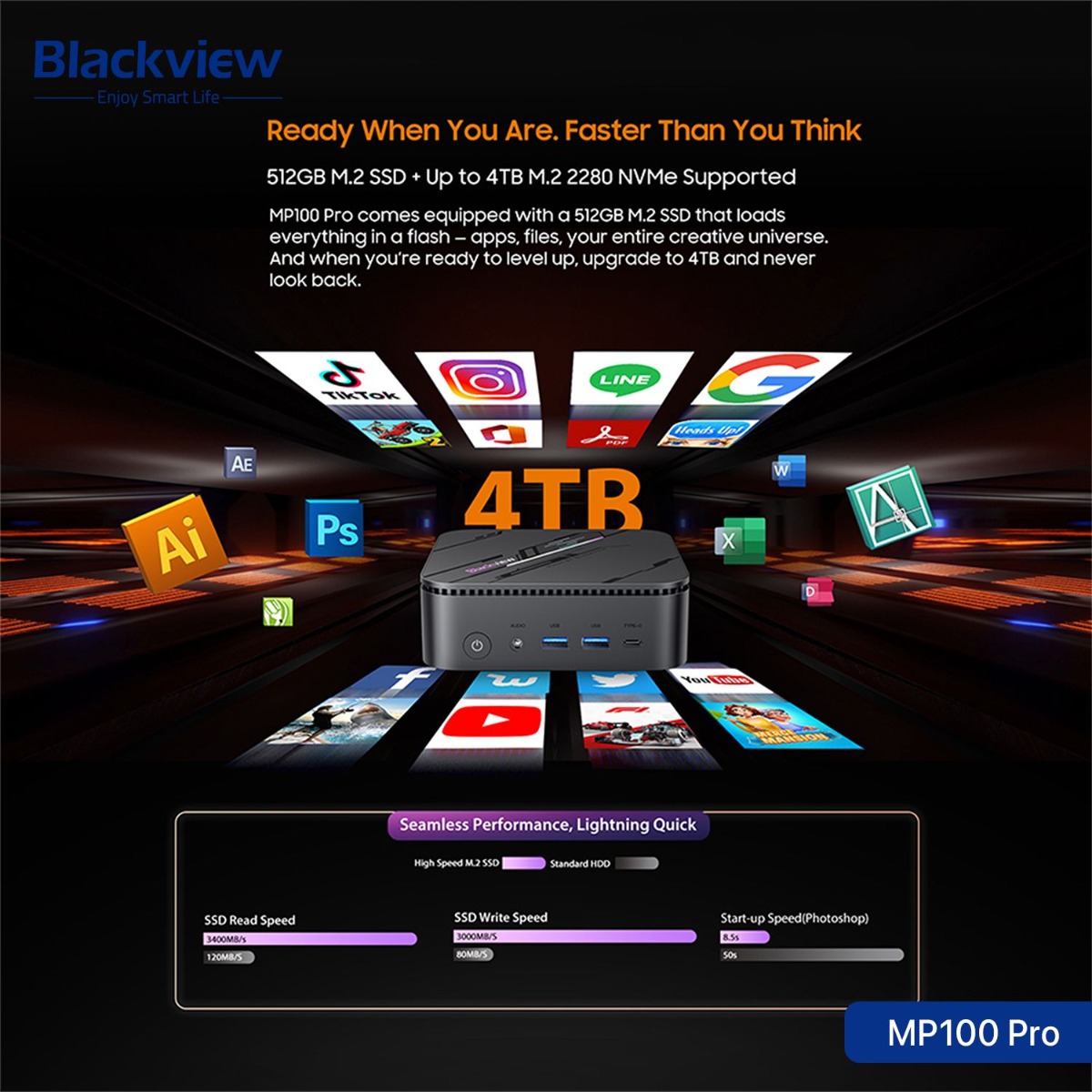 جهاز كمبيوتر Blackview MP100 Pro Mini (16GB + 512GB, Intel Core i5-12450H)