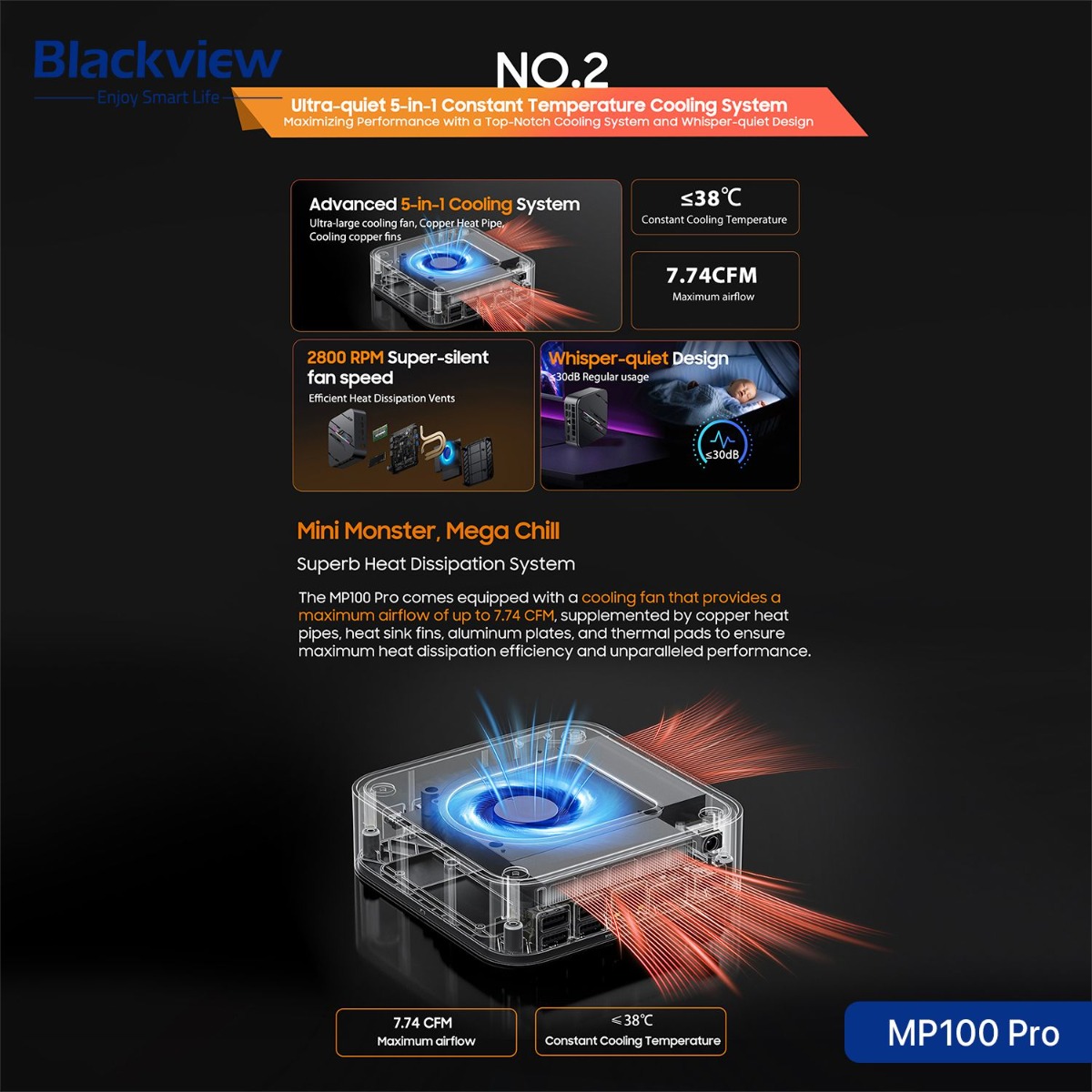 جهاز كمبيوتر Blackview MP100 Pro Mini (16GB + 512GB, Intel Core i5-12450H)