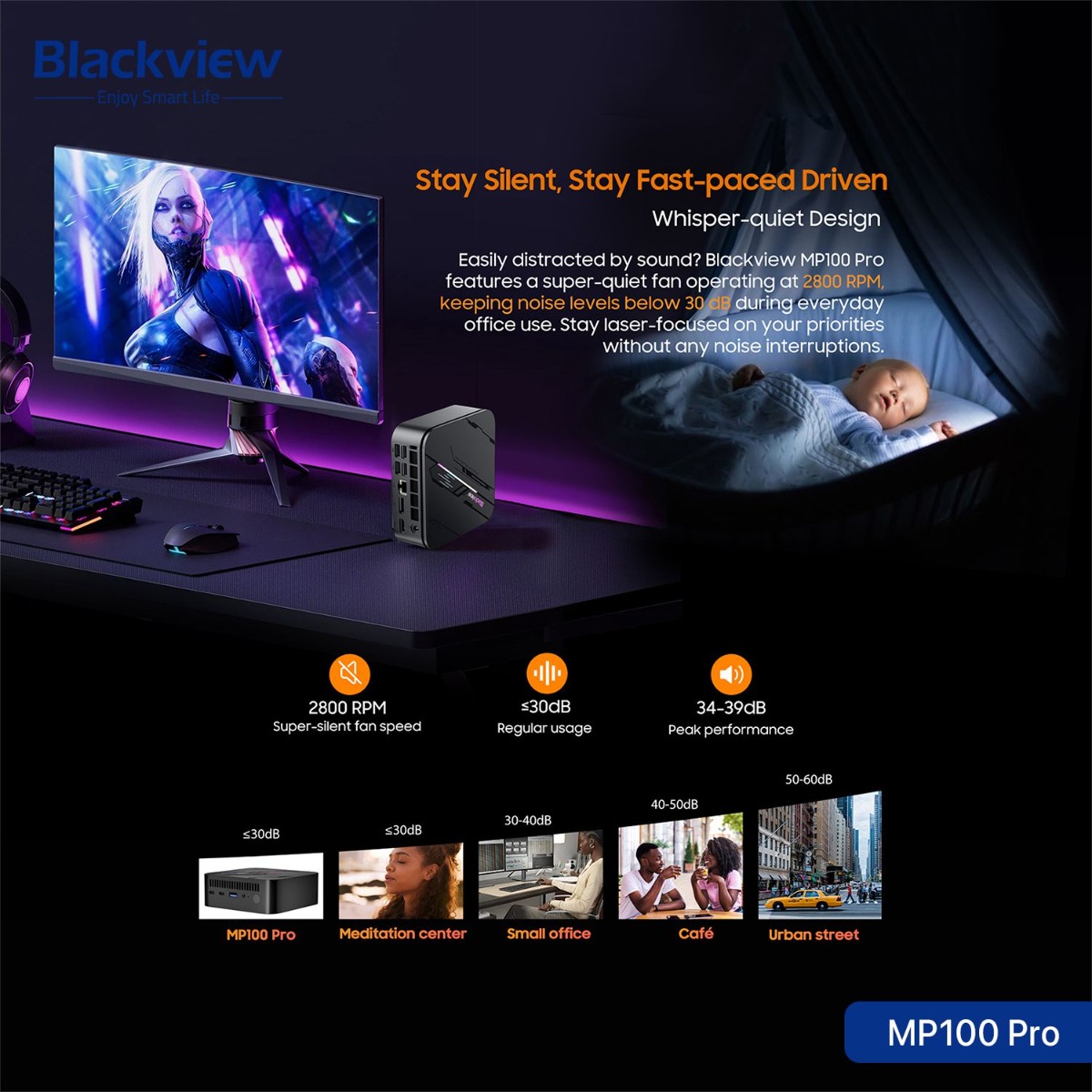 جهاز كمبيوتر Blackview MP100 Pro Mini (16GB + 512GB, Intel Core i5-12450H)