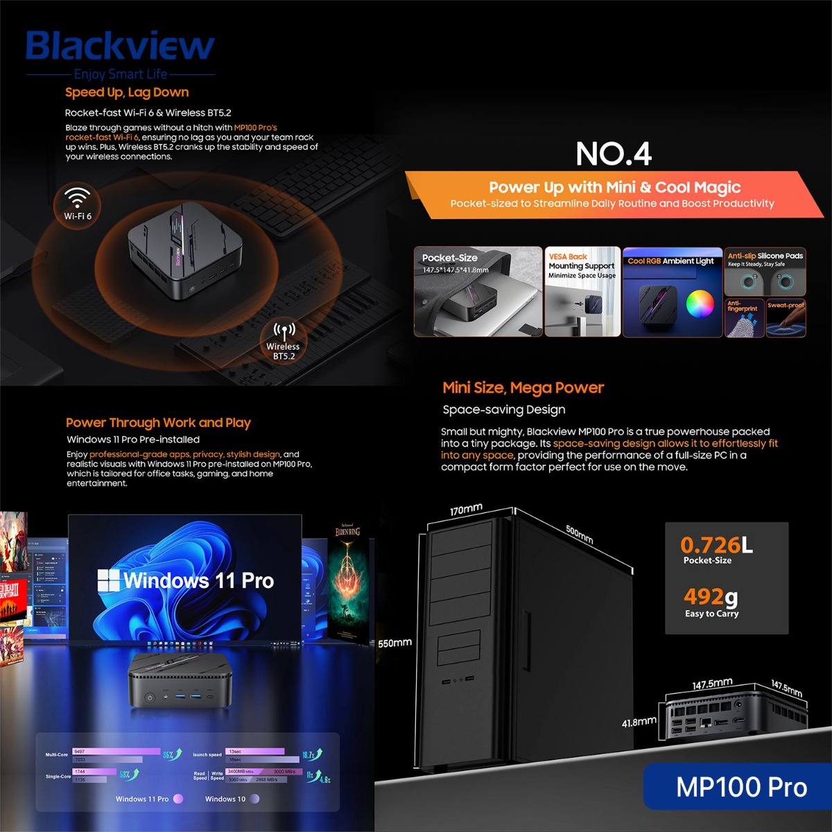جهاز كمبيوتر Blackview MP100 Pro Mini (16GB + 512GB, Intel Core i5-12450H)