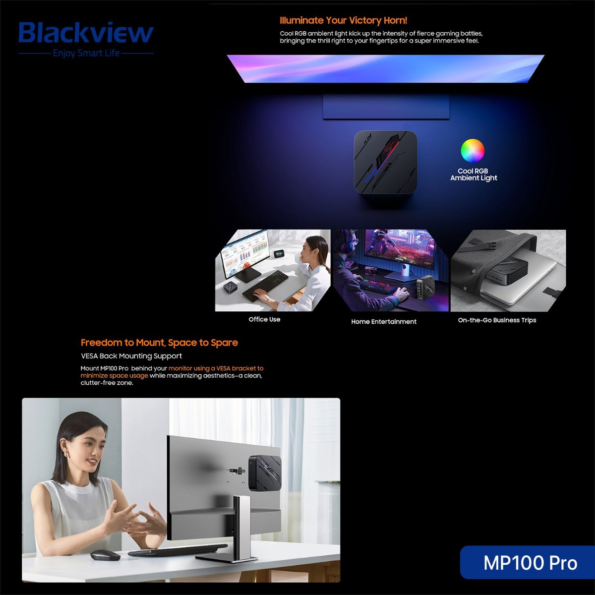 Blackview MP100 Pro Mini PC (16GB + 512GB, Intel Core i5-12450H)