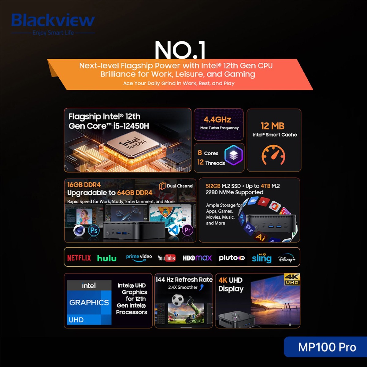 Blackview MP100 Pro Mini PC (16GB + 512GB, Intel Core i5-12450H)