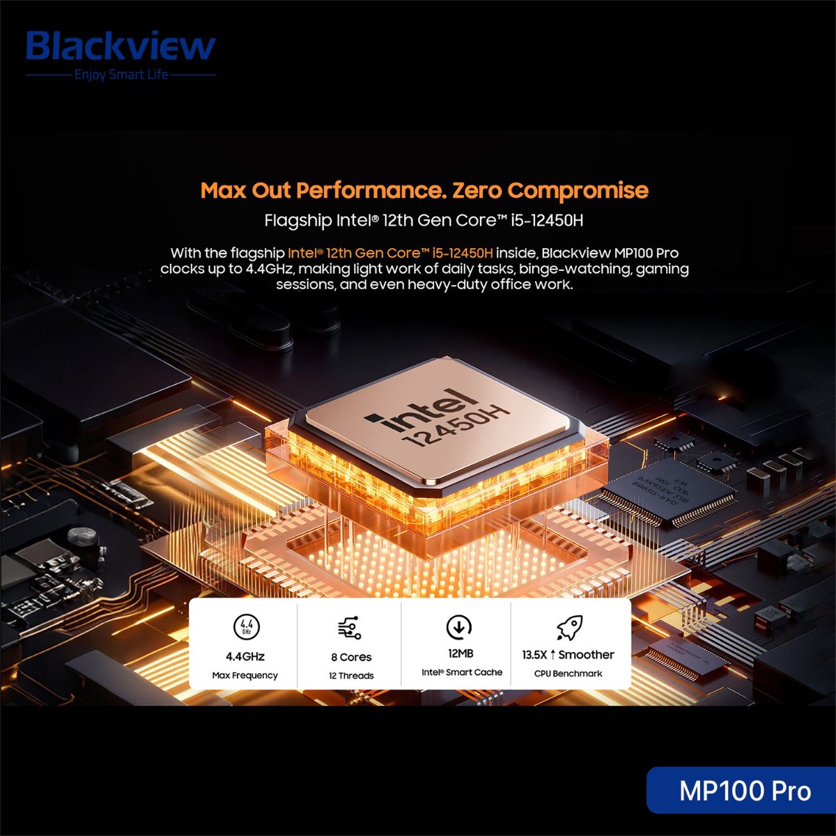 جهاز كمبيوتر Blackview MP100 Pro Mini (16GB + 512GB, Intel Core i5-12450H)