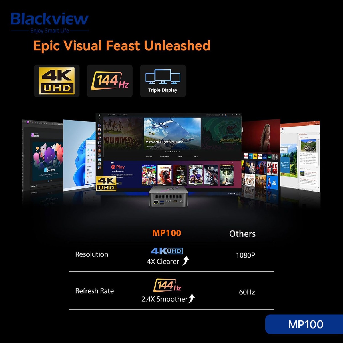 جهاز كمبيوتر Blackview MP100 Mini (32GB + 1TB, Ryzen 7 5825U)