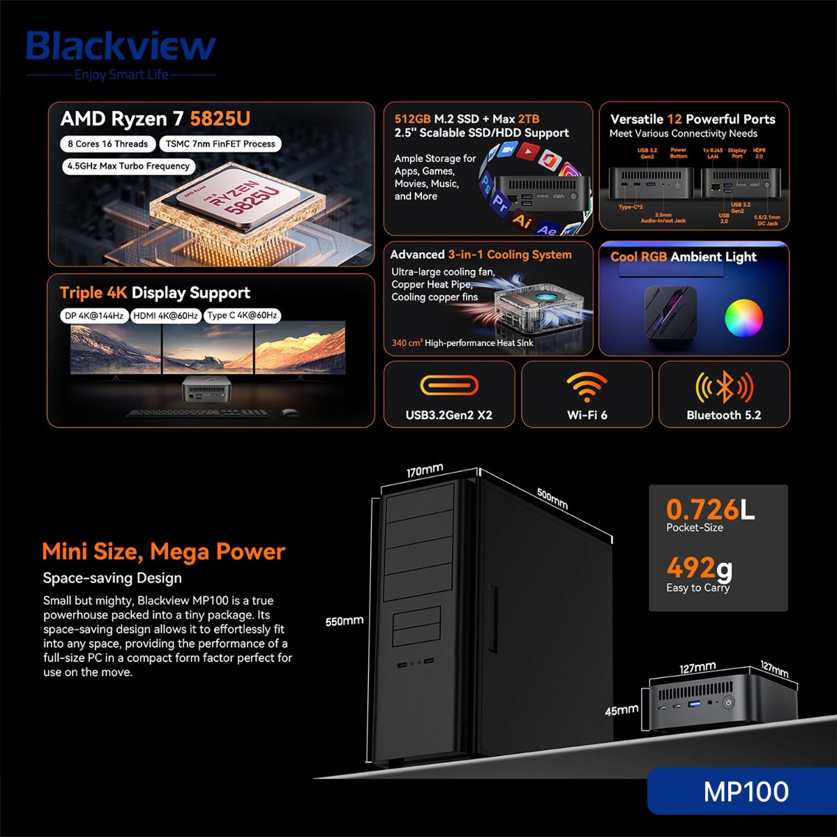 جهاز كمبيوتر Blackview MP100 Mini (32GB + 1TB, Ryzen 7 5825U)
