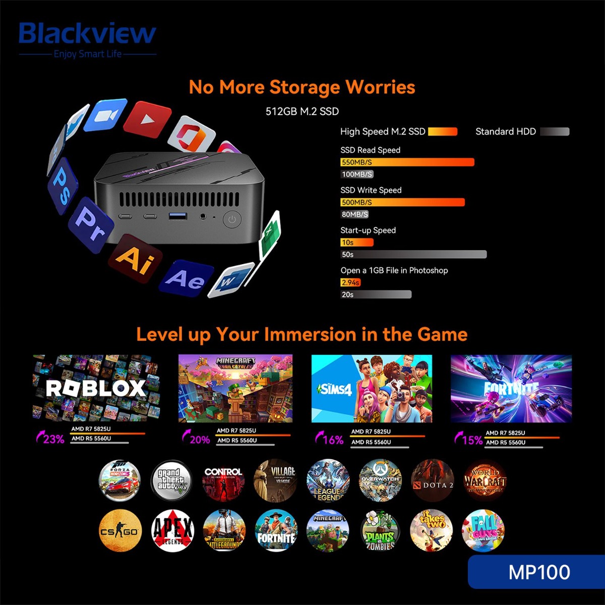 جهاز كمبيوتر Blackview MP100 Mini (32GB + 1TB, Ryzen 7 5825U)