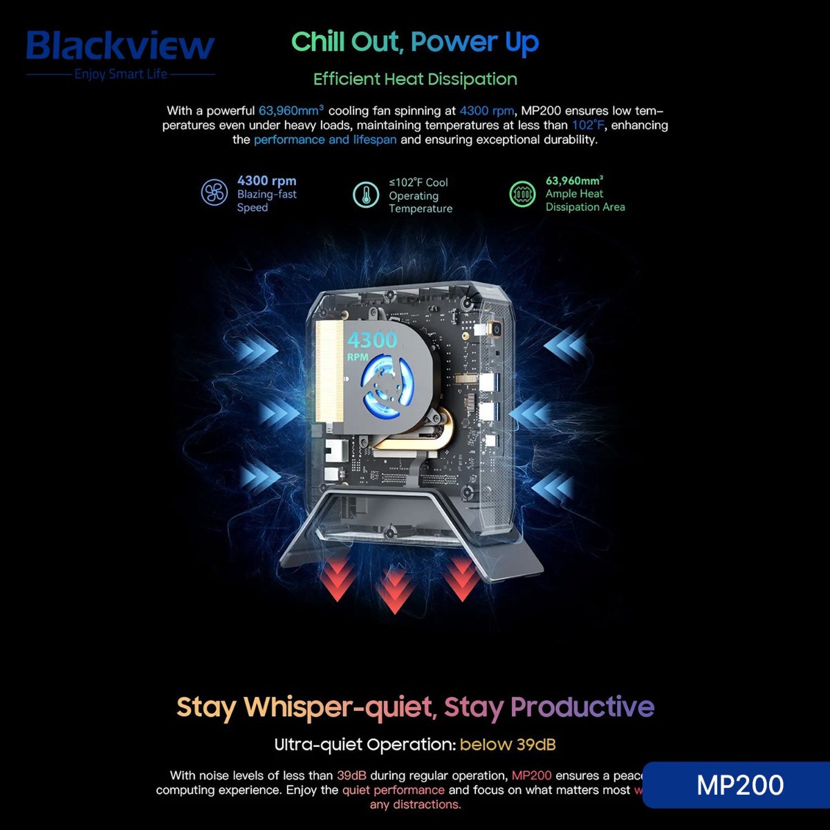 Blackview MP200 Mini PC (16GB + 512GB, Intel Core i9-11900Η)