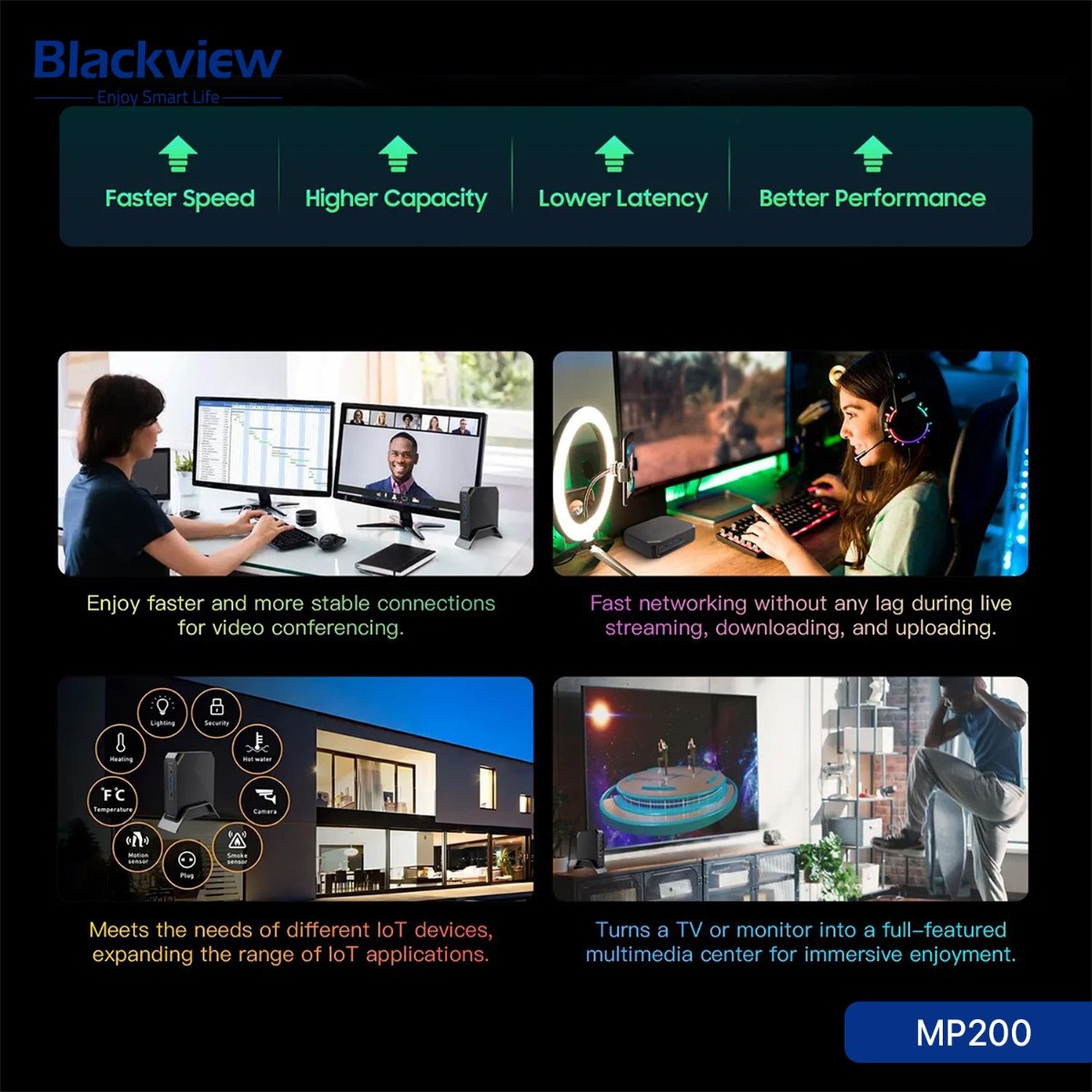 Blackview MP200 Mini PC (16GB + 512GB, Intel Core i9-11900Η)