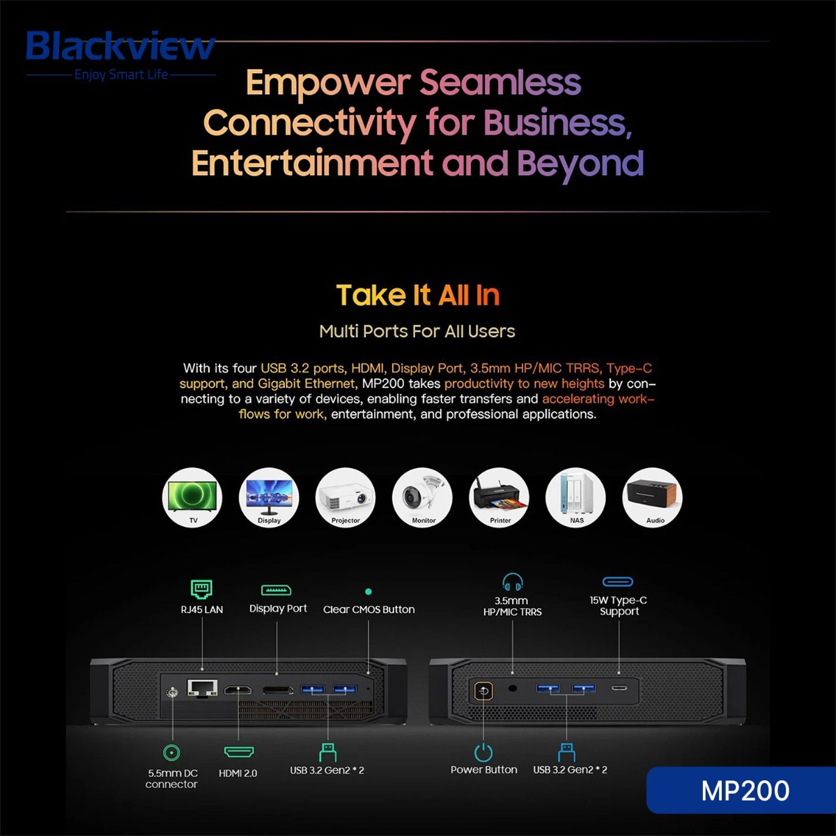 Blackview MP200 Mini PC (16GB + 512GB, Intel Core i9-11900Η)