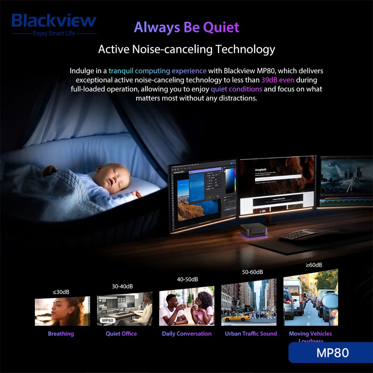 جهاز كمبيوتر Blackview MP80 Mini (16GB + 512GB, Intel N97)