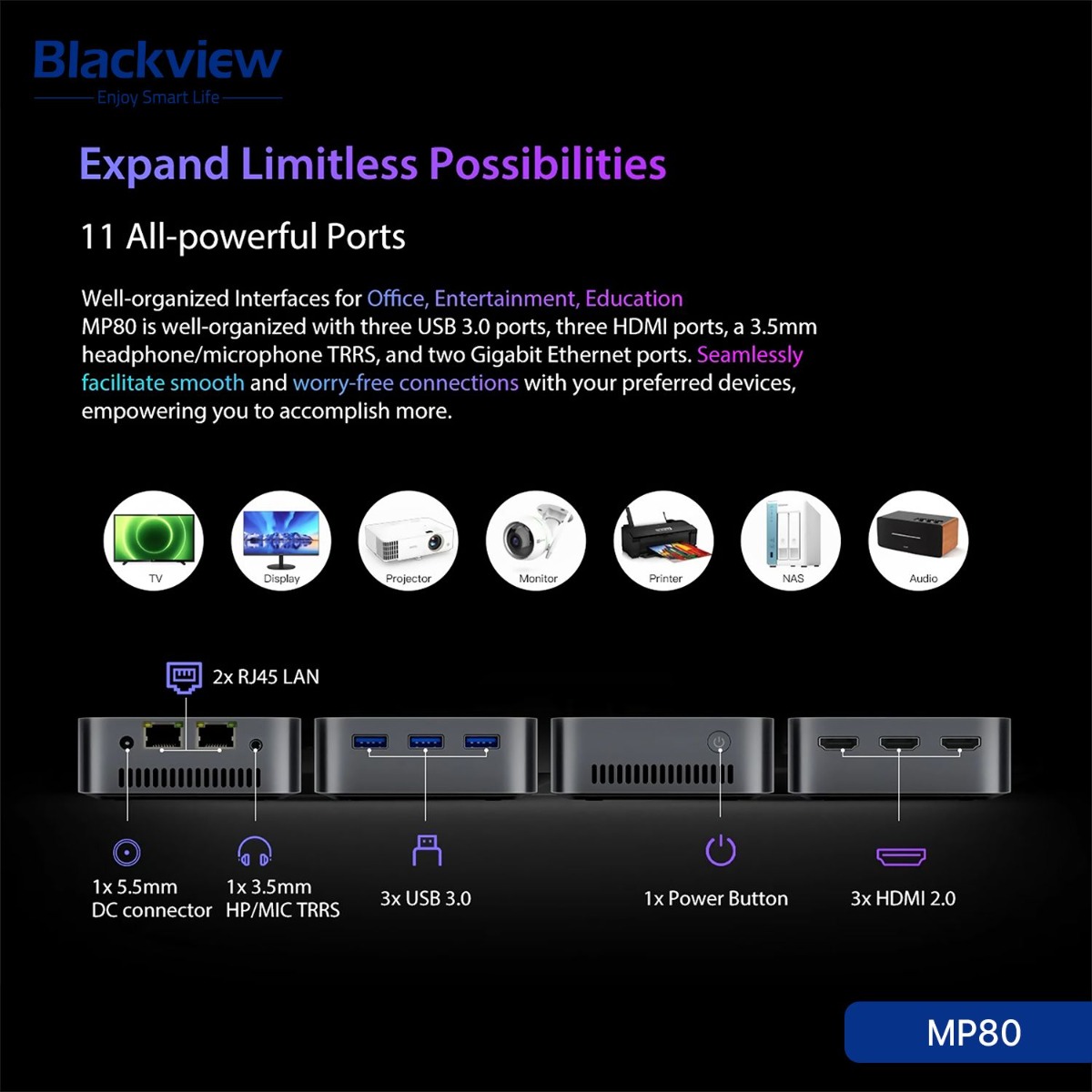 Blackview MP80 Mini PC (16GB + 512GB, Intel N97)