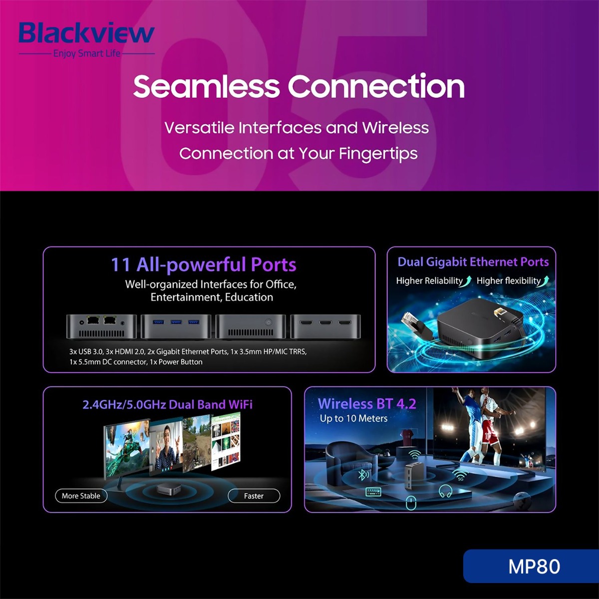 جهاز كمبيوتر Blackview MP80 Mini (16GB + 512GB, Intel N97)