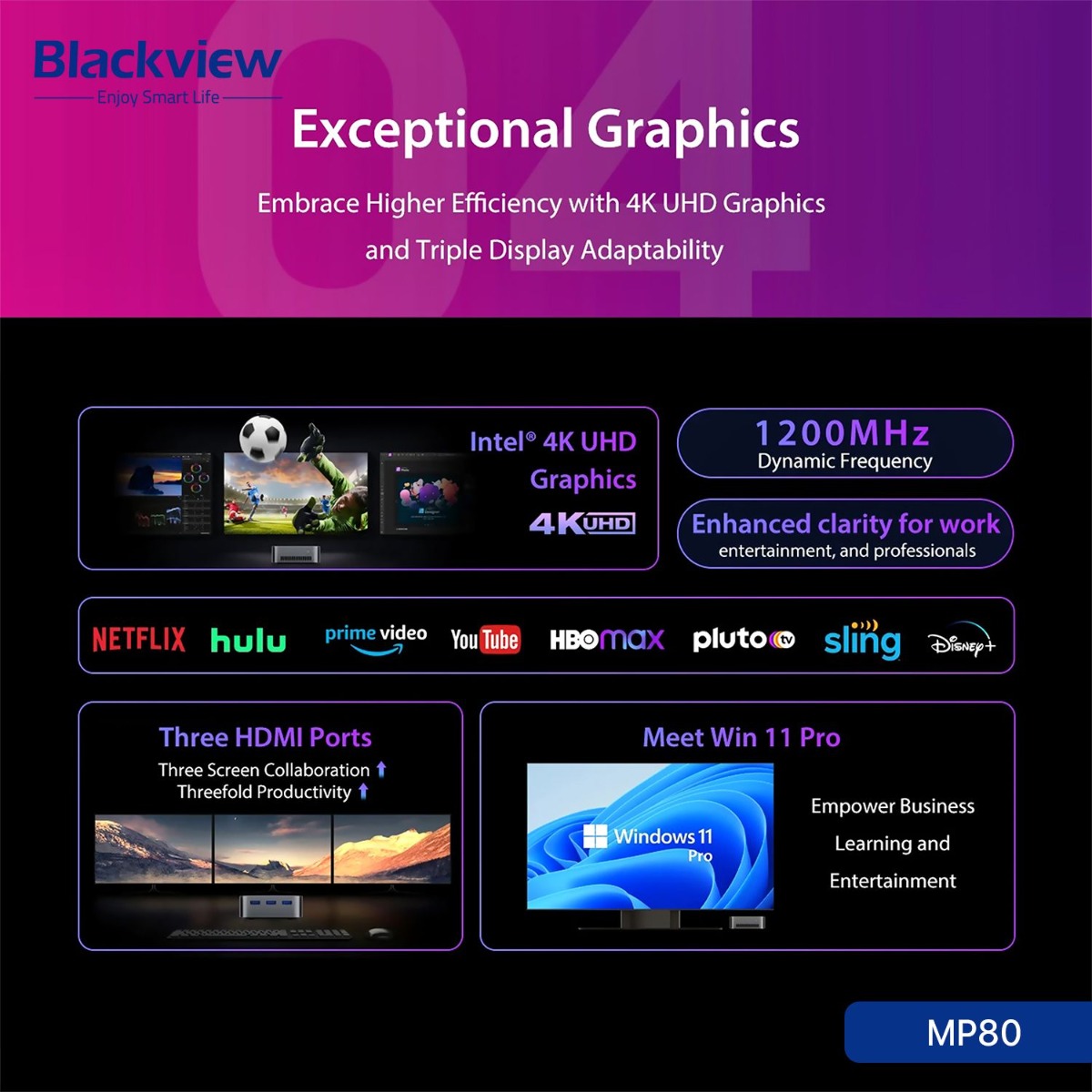 Blackview MP80 Mini PC (16GB + 512GB, Intel N97)