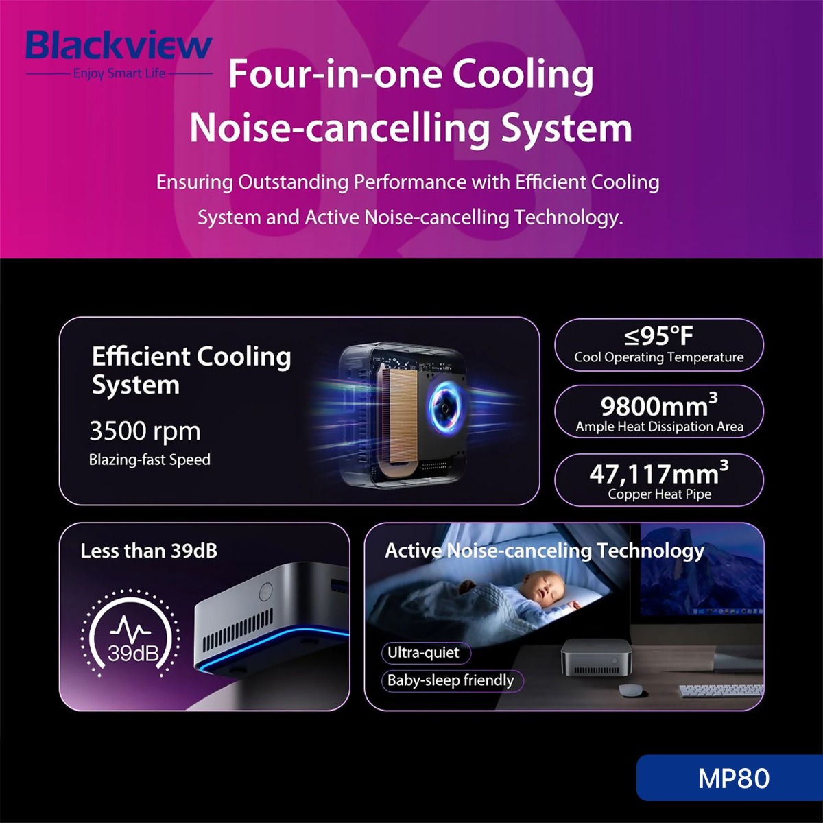 Blackview MP80 Mini PC (16GB + 512GB, Intel N97)