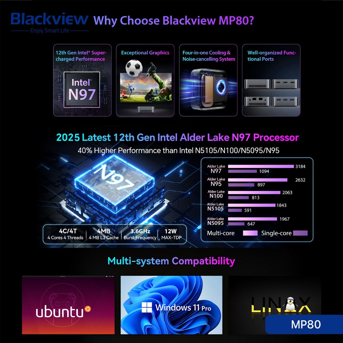 Blackview MP80 Mini PC (16GB + 512GB, Intel N97)