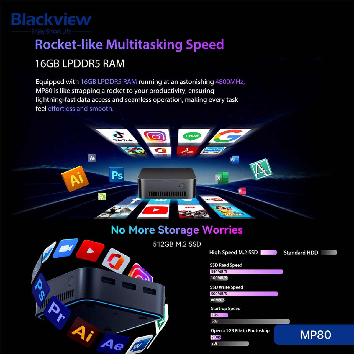 جهاز كمبيوتر Blackview MP80 Mini (16GB + 512GB, Intel N97)