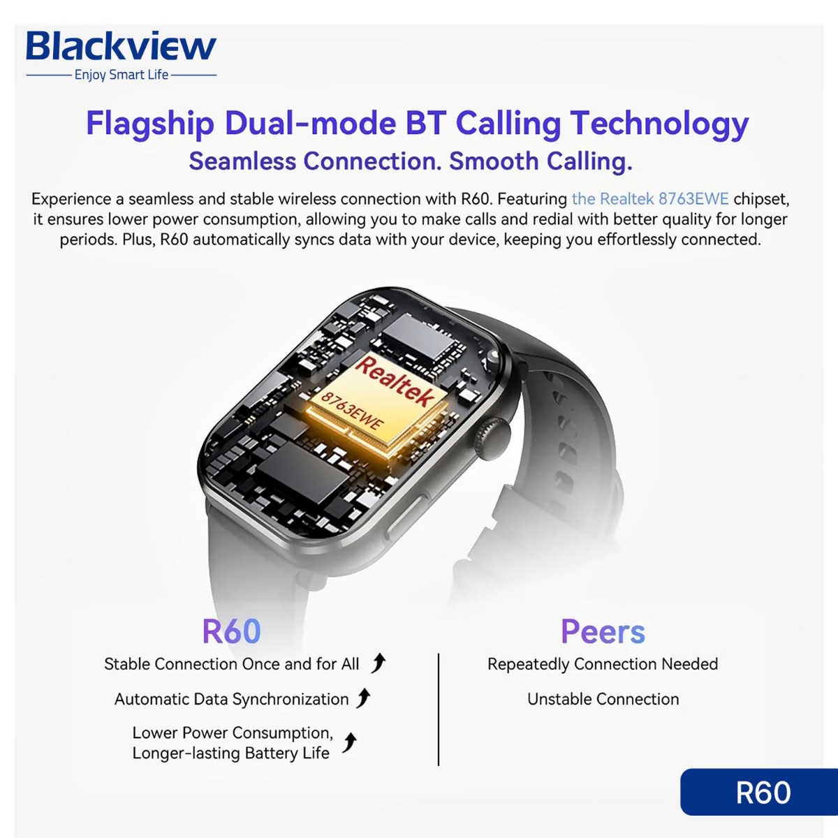 ساعة Blackview R60 الذكية
