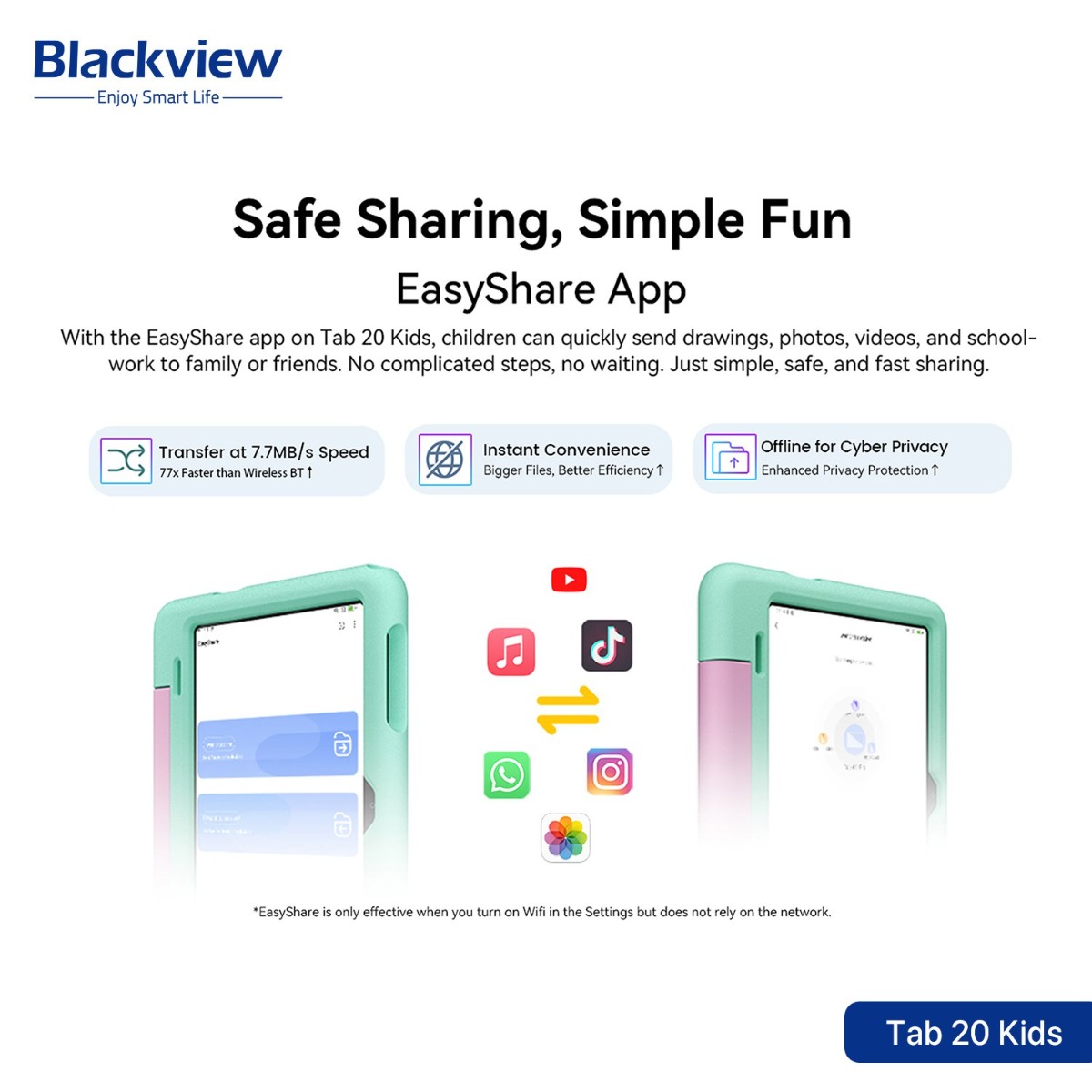 Blackview Tab 20 Kids Tablet Device - (10.1inch | 64 + 4GB | WiFi)