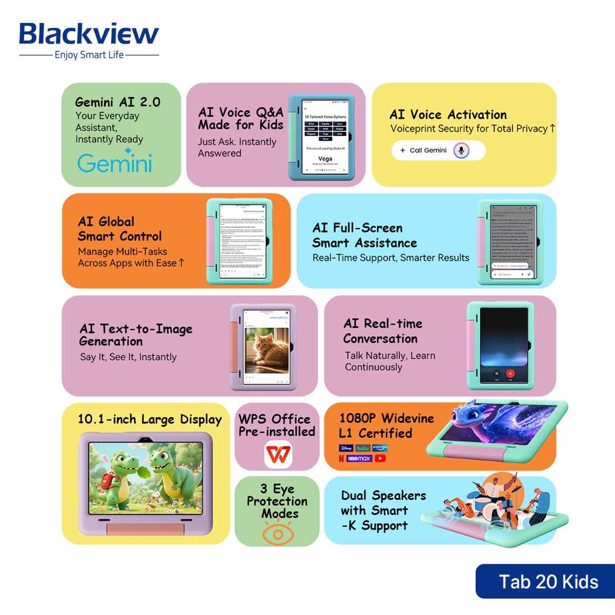 Blackview Tab 20 Kids Tablet Device - (10.1inch | 64 + 4GB | WiFi)
