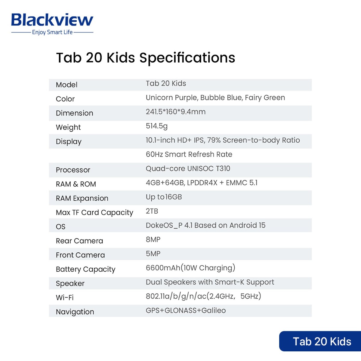Blackview Tab 20 Kids Tablet Device - (10.1inch | 64 + 4GB | WiFi)