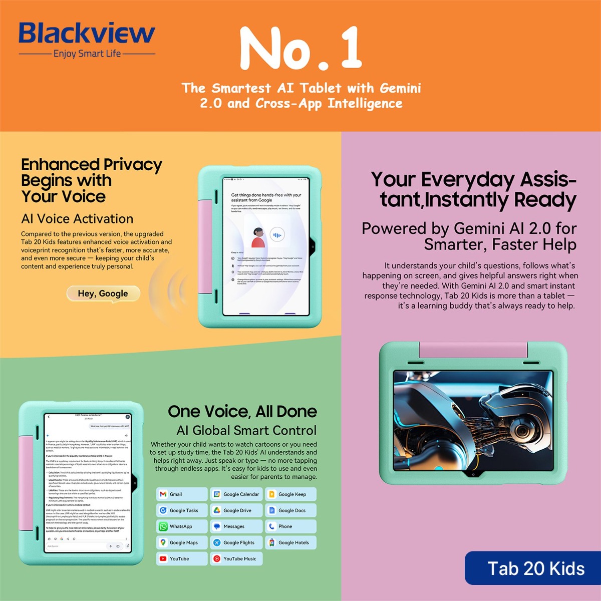 جهاز تابلت Blackview Tab 20 Kids - (10.1 انش | 64 + 4 جيجابايت | WiFi)