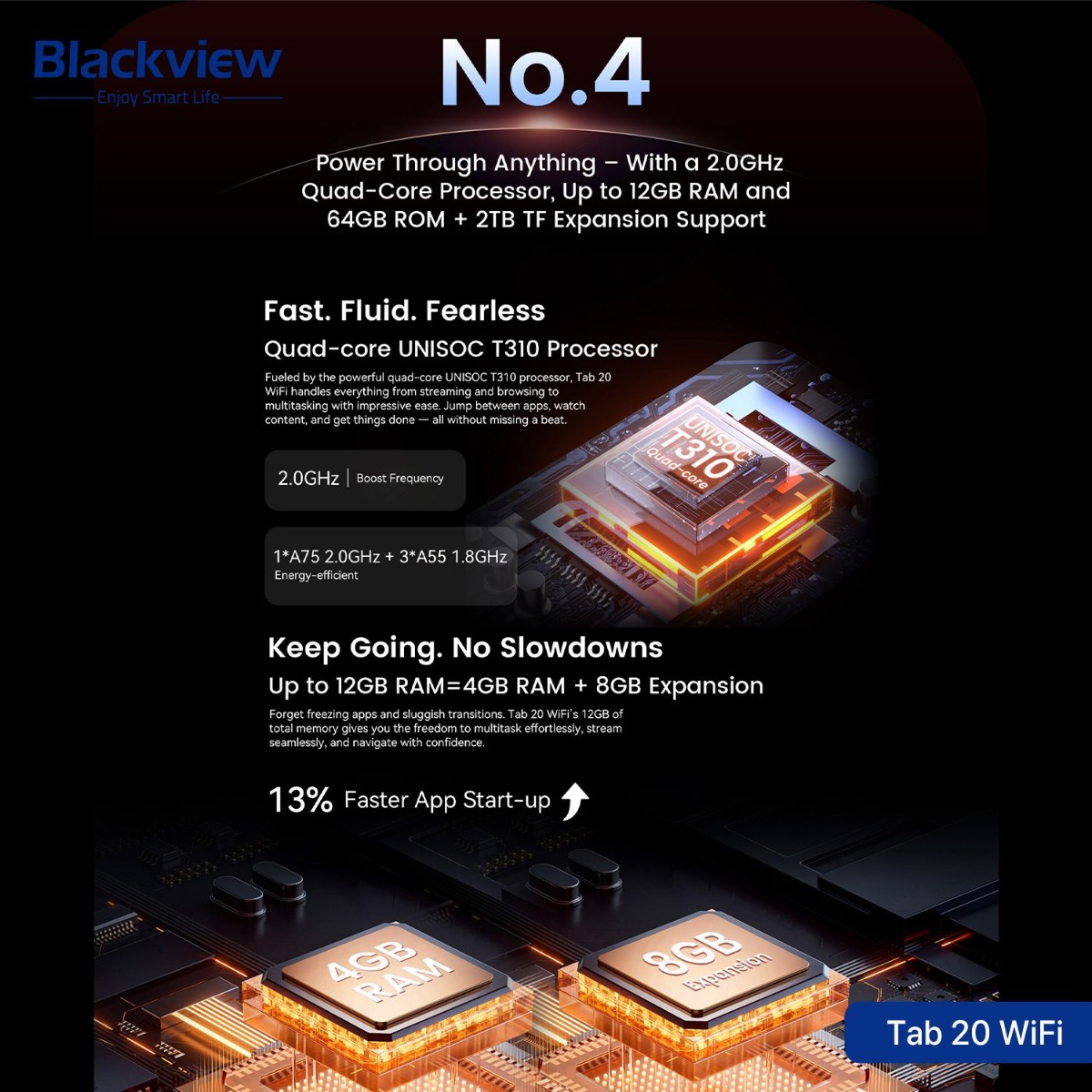 جهاز تابلت Blackview Tab 20 WiFi - (10.1 انش | 64 + 4 جيجابايت | WiFi)