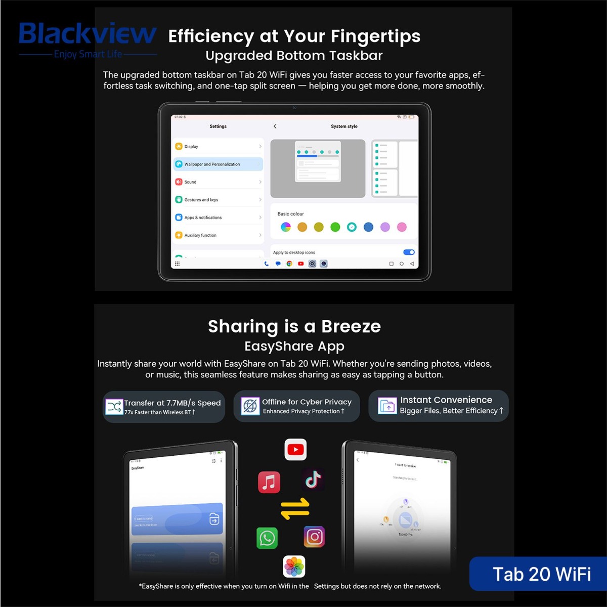 Blackview Tab 20 WiFi Tablet Device - (10.1inch | 64 + 4GB | WiFi)