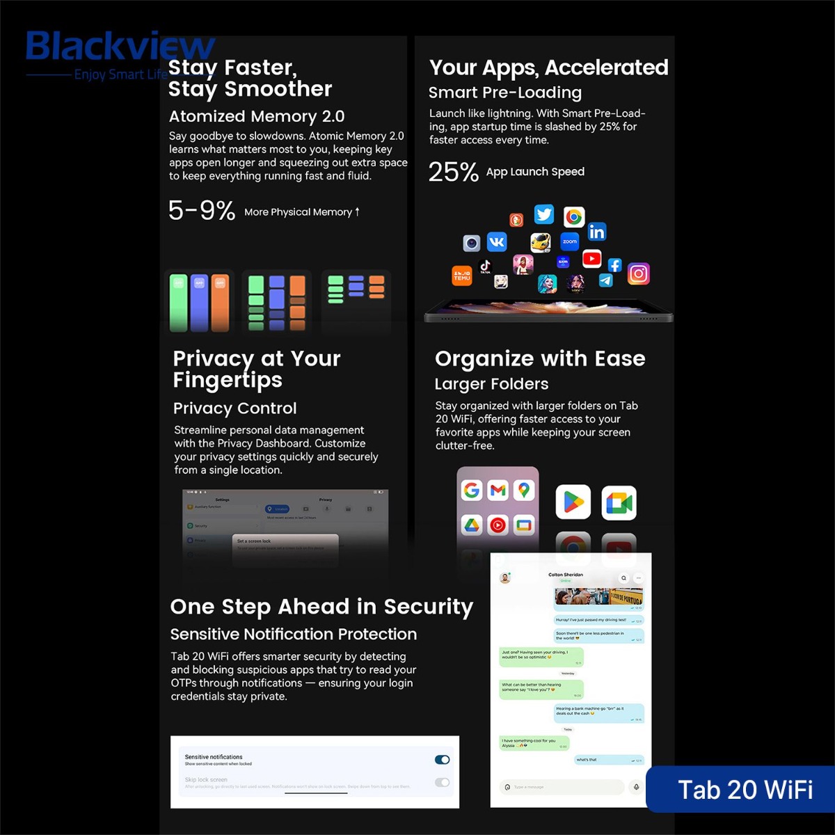 Blackview Tab 20 WiFi Tablet Device - (10.1inch | 64 + 4GB | WiFi)