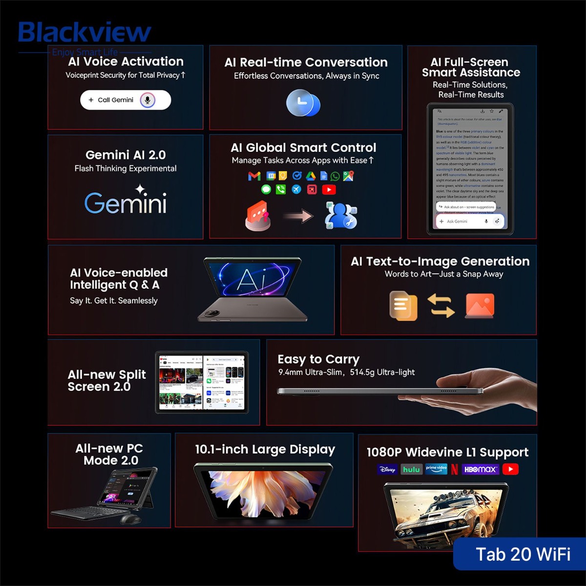 Blackview Tab 20 WiFi Tablet Device - (10.1inch | 64 + 4GB | WiFi)