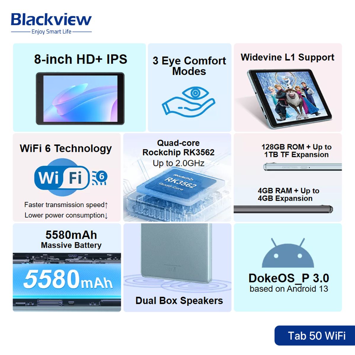 Blackview Tab 50 WiFi Tablet - (8 inch)