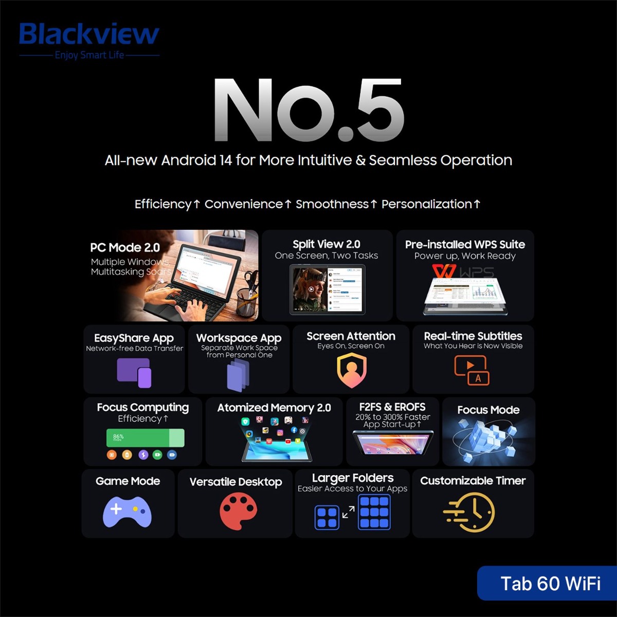 Blackview Tab 60 WiFi Tablet Device - (10.1inch | 128 + 4GB | WiFi)