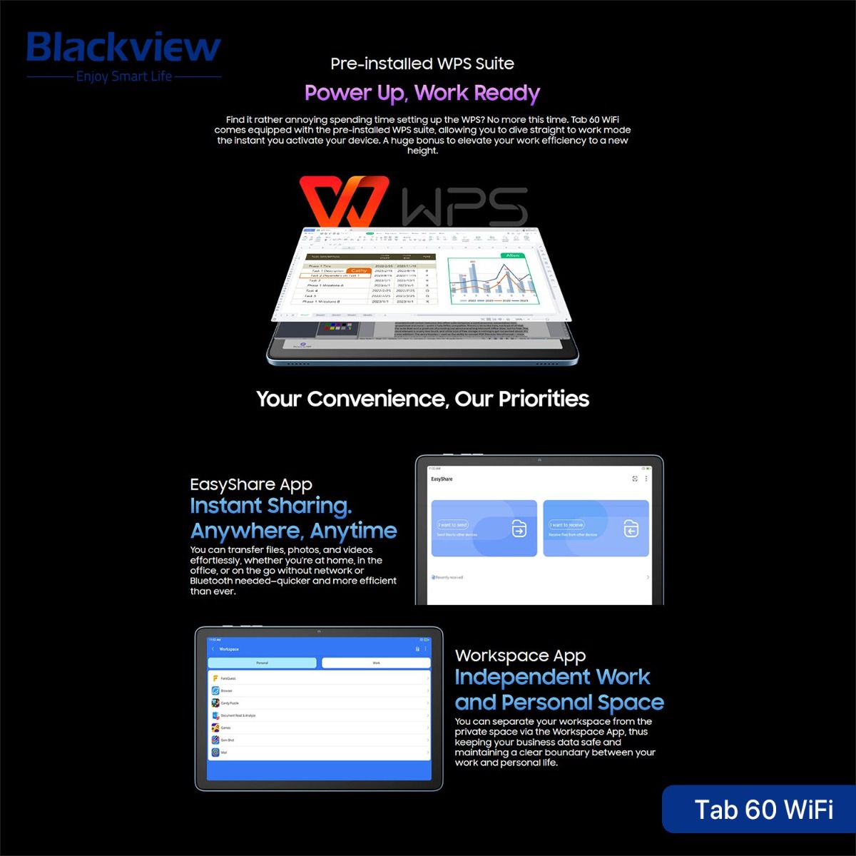 Blackview Tab 60 WiFi Tablet Device - (10.1inch | 128 + 4GB | WiFi)