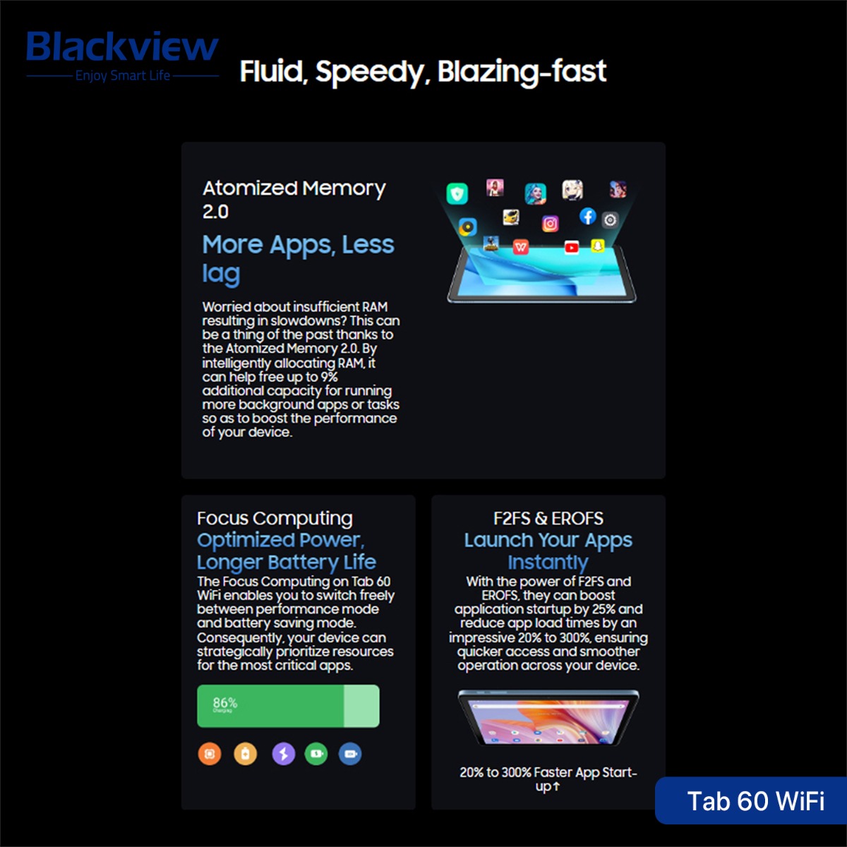 جهاز تابلت Blackview Tab 60 WiFi - (10.1 انش | 128 + 4 جيجابايت | WiFi)